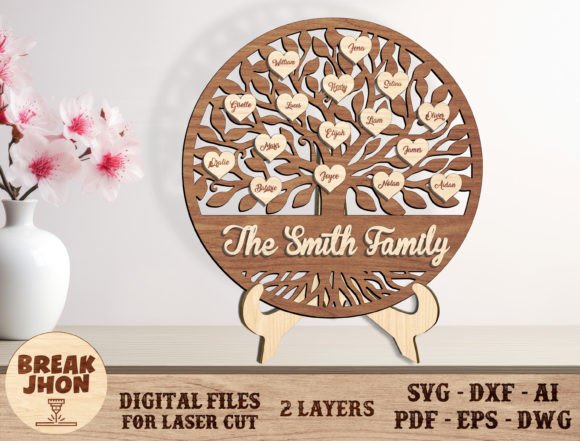 Strategic Gifting and Production: Leveraging the Family Tree Mothers Day Gift- Break Jhon Design